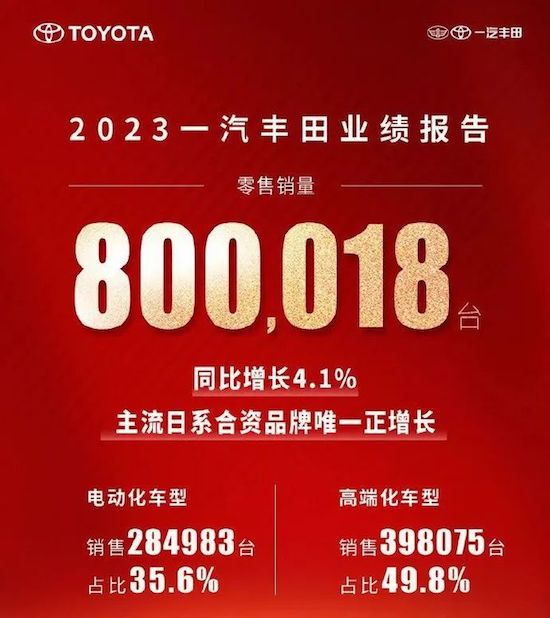 2023年销量出炉 谁是真正新能源卷王？_fororder_image012