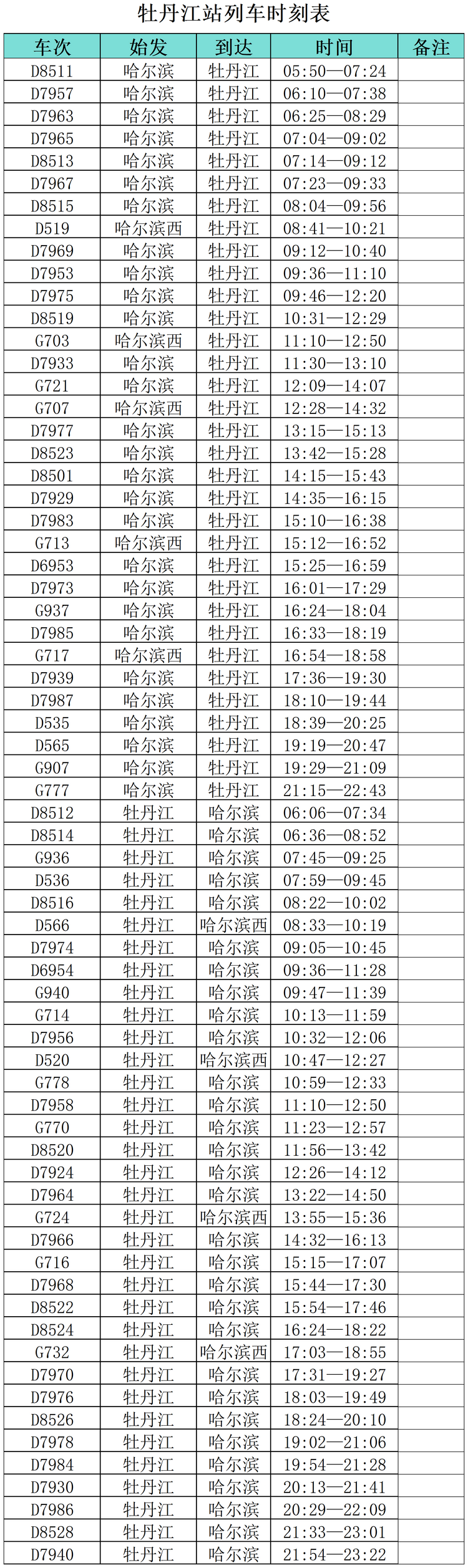 “小金豆”们看过来！这份黑龙江旅行攻略你值得拥有！——牡丹江篇_fororder_微信图片_20240110160106