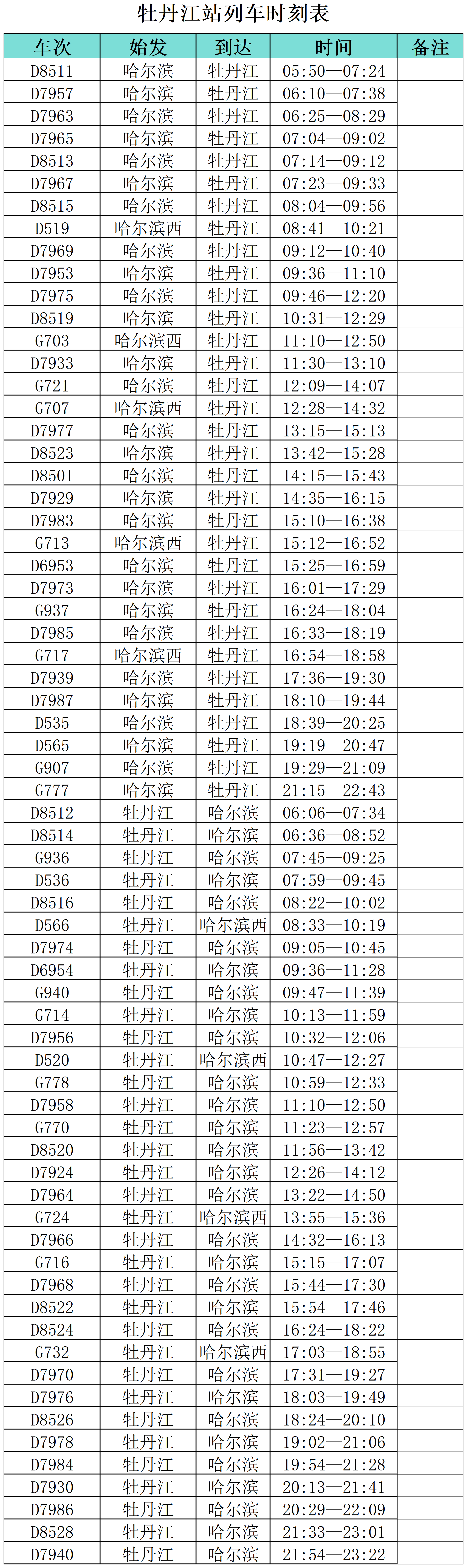 “小金豆”们看过来！这份黑龙江旅行攻略你值得拥有！——牡丹江篇_fororder_微信图片_20240110160106