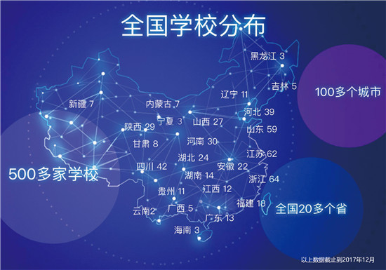 【科教 标题摘要】“AI+教育”招商项目说明会在渝举行【内容页标题】“AI+教育”招商项目说明会在渝举行 掀起重庆人工智能教育热浪