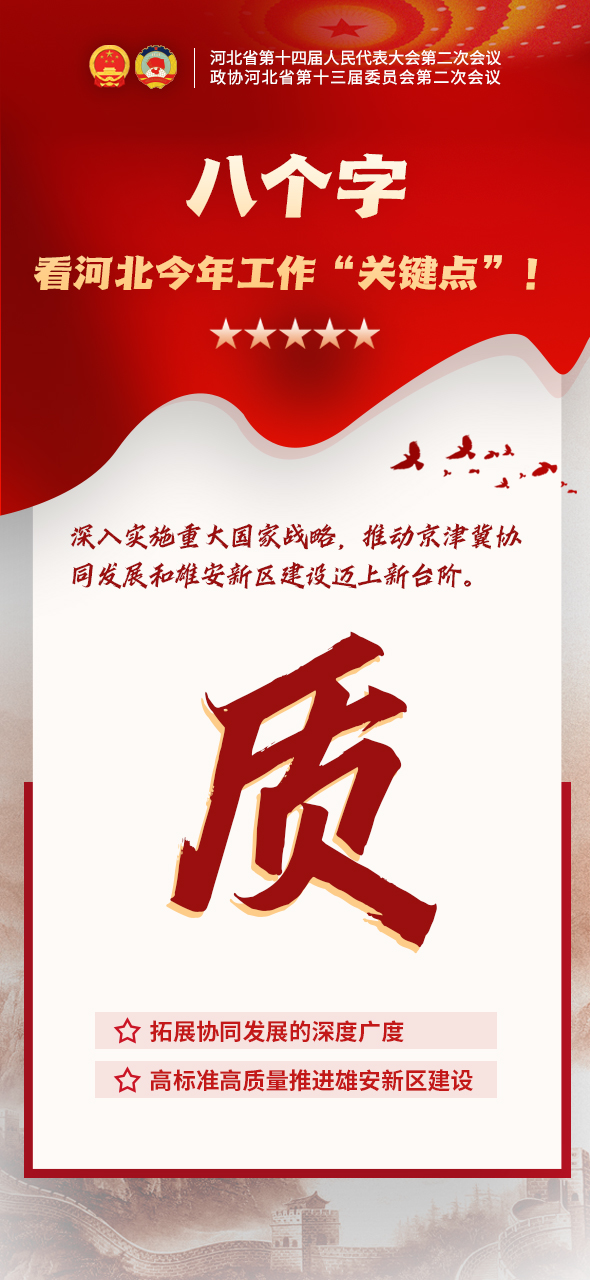 两会海报丨8个关键词 读懂2024年河北怎么干_fororder_质