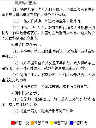 北京发布空气重污染黄色预警 4日起空气质量将改善