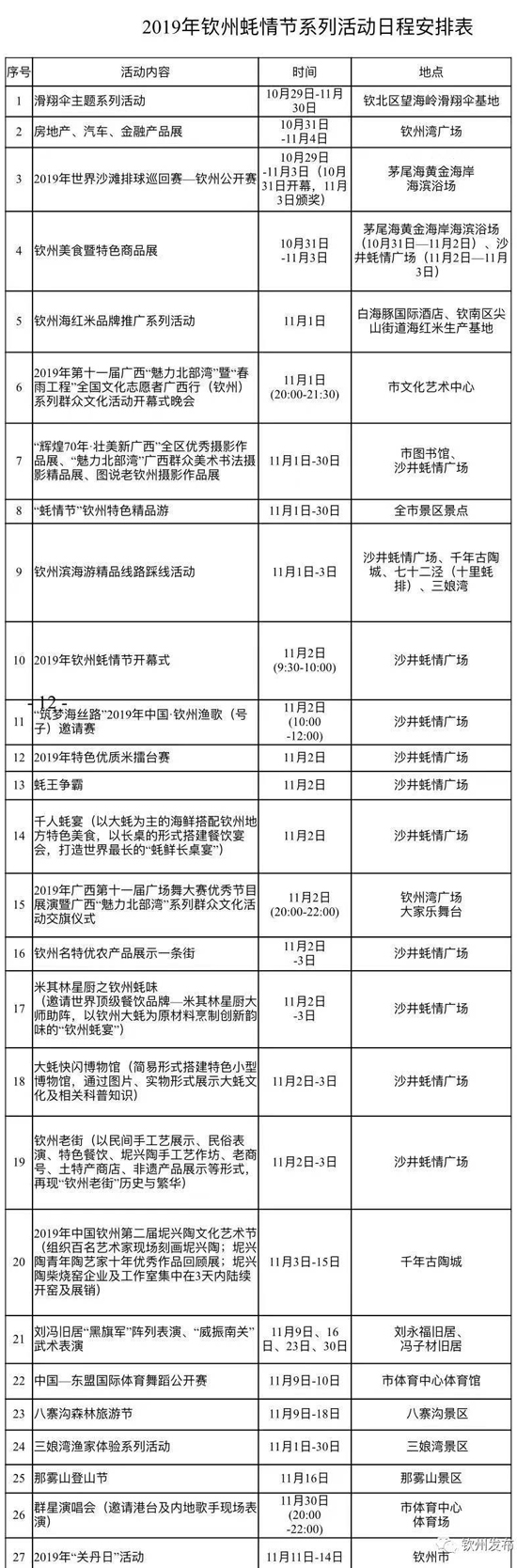 钦州蚝情节系列活动10月29日开启 活动详细安排表出炉