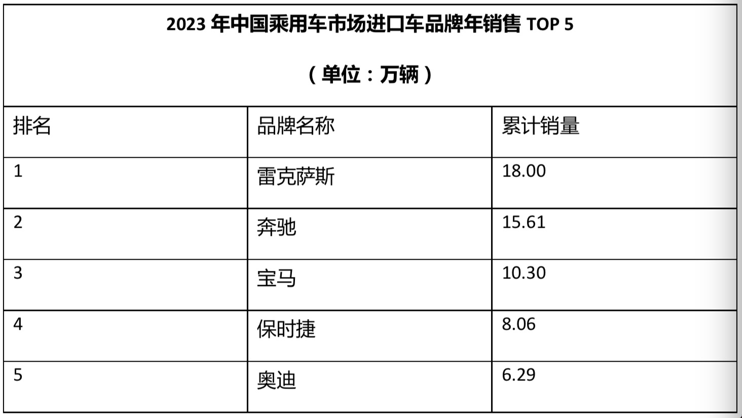 商务部正为外资车企在华发展营造更优质投资环境_fororder_WechatIMG5112