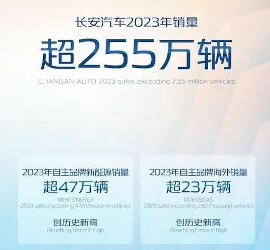 2023年销量出炉 谁是真正新能源卷王？_fororder_image009