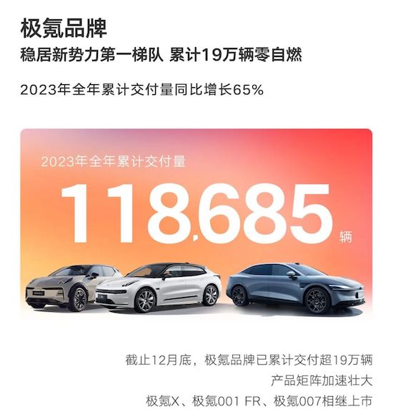 2023年销量出炉 谁是真正新能源卷王？_fororder_image018