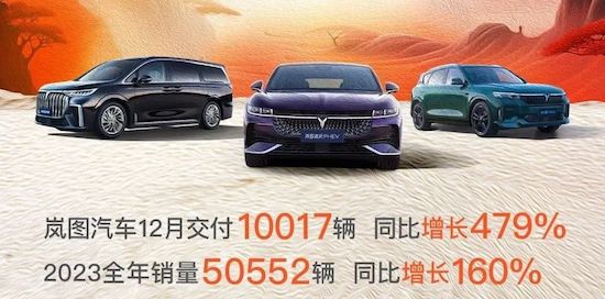 2023年销量出炉 谁是真正新能源卷王？_fororder_image025