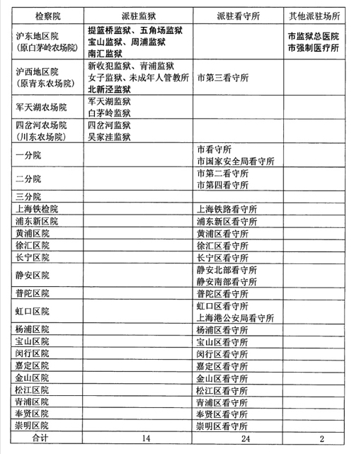 图片默认标题_fororder_1