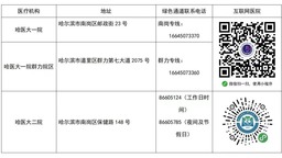 让游客玩得安心！黑龙江多所医院绿色通道联系方式公布