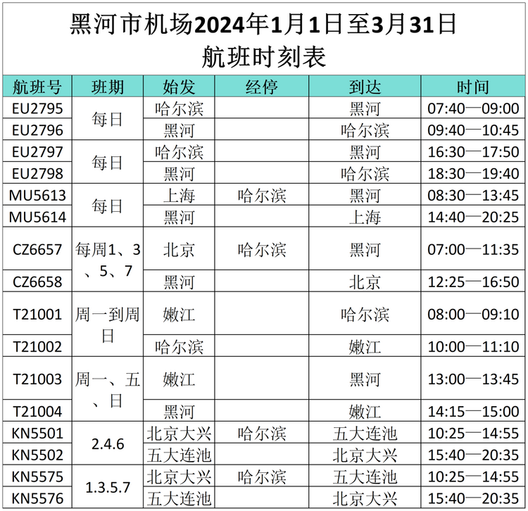 “小金豆”们看过来！这份黑龙江旅行攻略你值得拥有！——黑河篇_fororder_黑河3