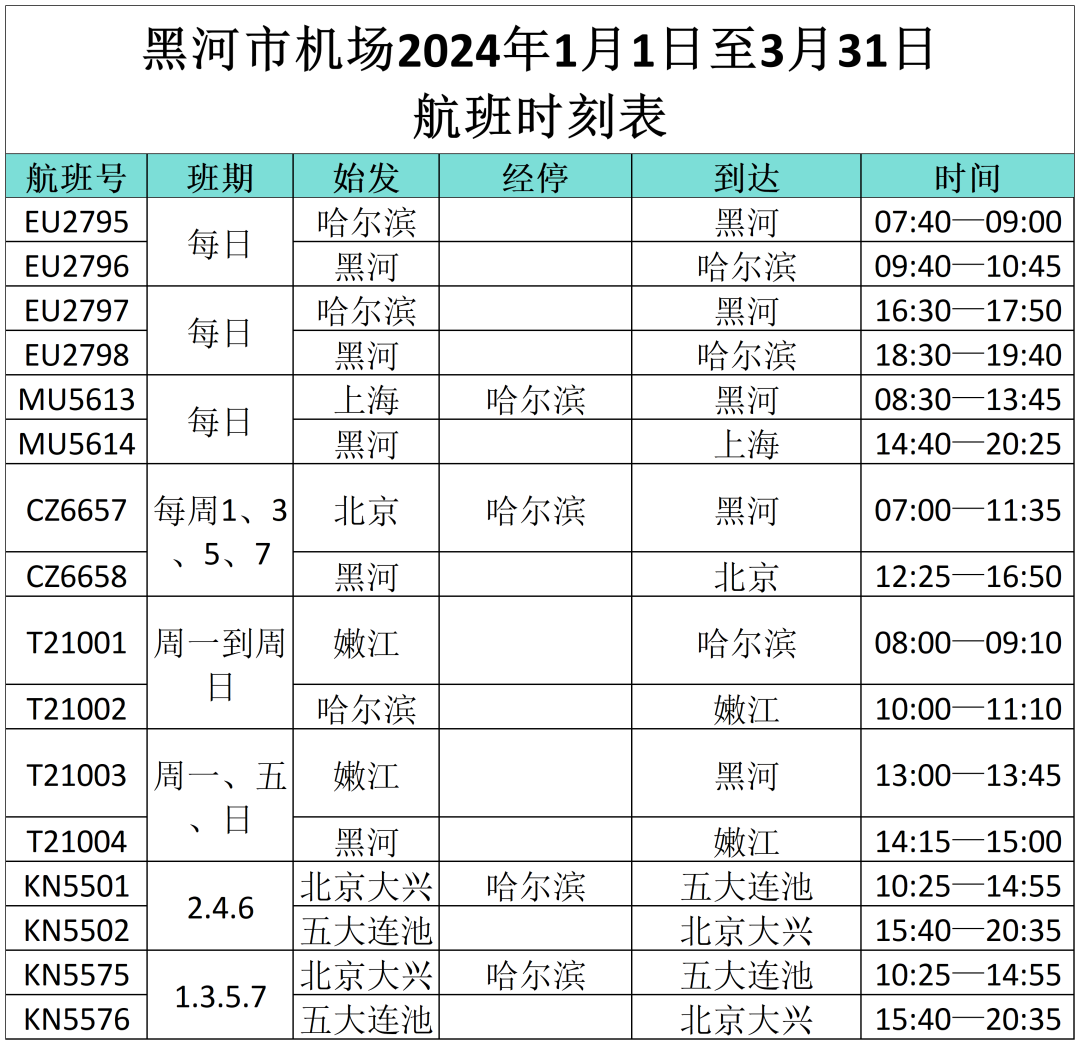 “小金豆”们看过来！这份黑龙江旅行攻略你值得拥有！——黑河篇_fororder_黑河3