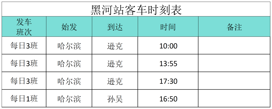 “小金豆”们看过来！这份黑龙江旅行攻略你值得拥有！——黑河篇_fororder_黑河5