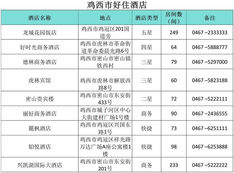 图片默认标题_fororder_640 (4)