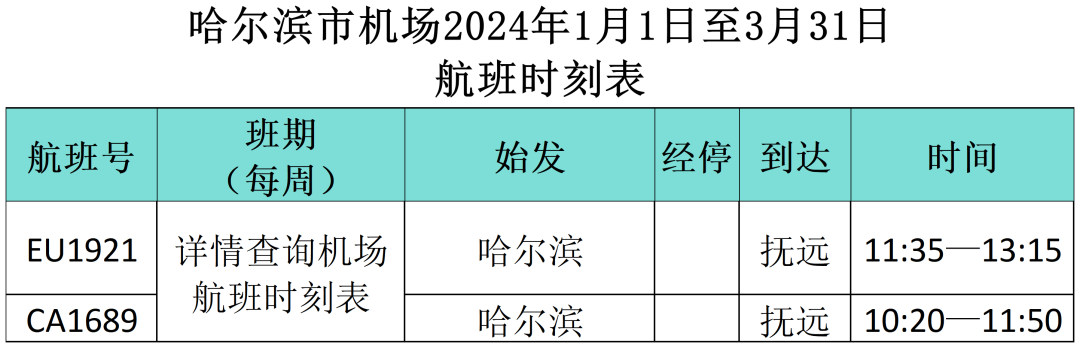 “小金豆”们看过来！这份黑龙江旅行攻略你值得拥有！——佳木斯篇_fororder_640 (8)