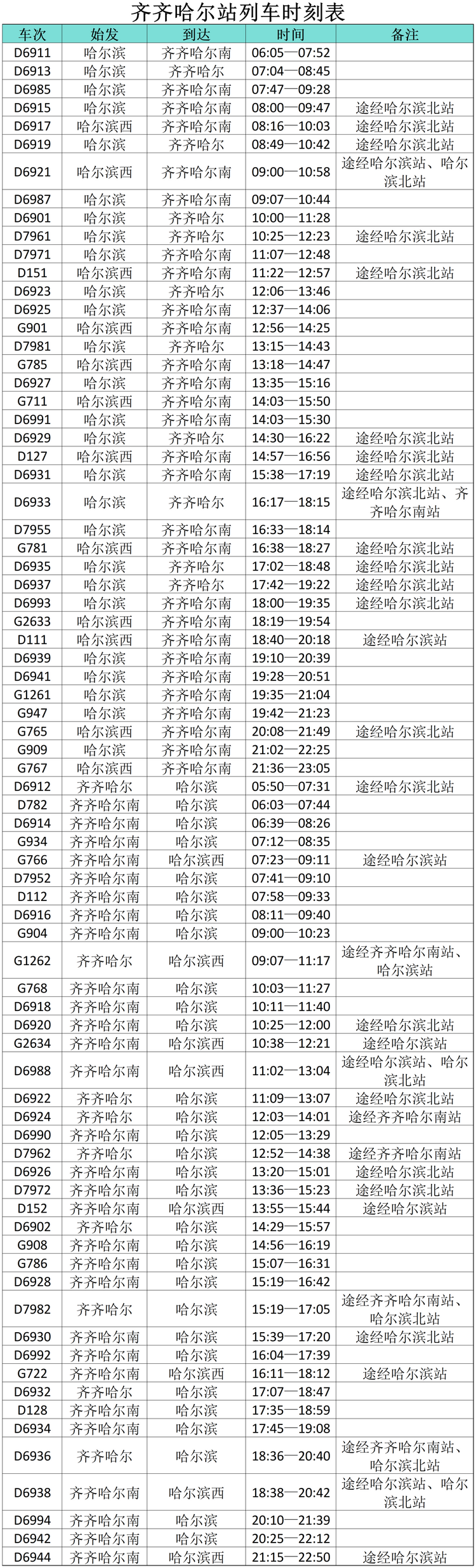 “小金豆”们看过来！这份黑龙江旅行攻略你值得拥有！——齐齐哈尔篇_fororder_微信图片_20240110144151