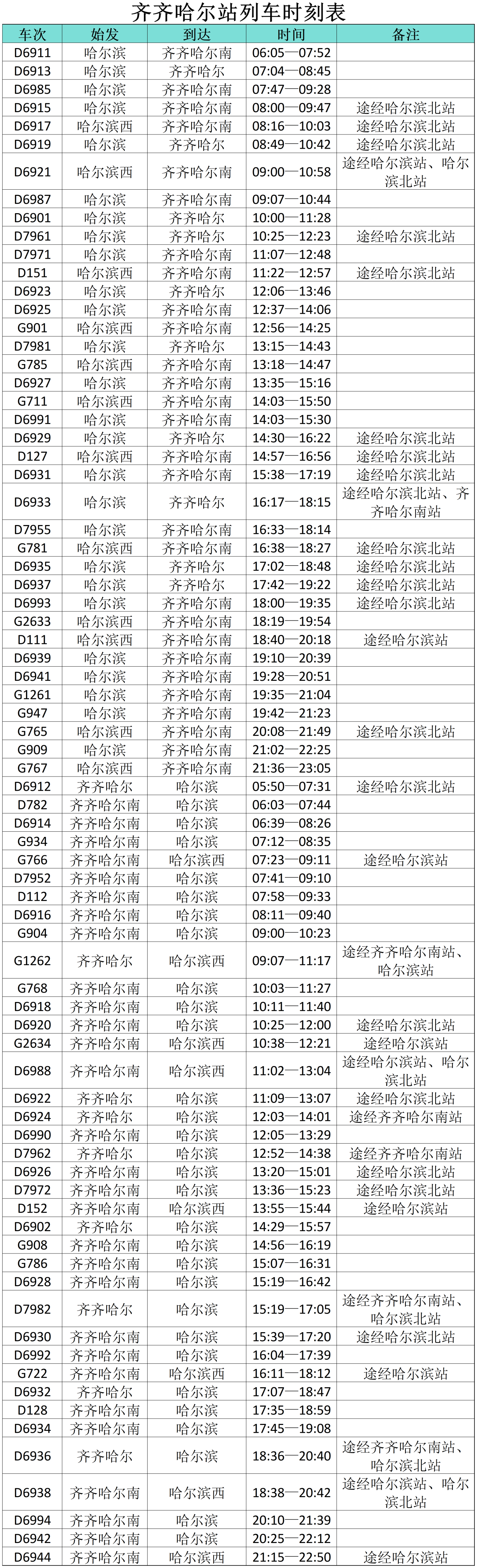 “小金豆”们看过来！这份黑龙江旅行攻略你值得拥有！——齐齐哈尔篇_fororder_微信图片_20240110144151