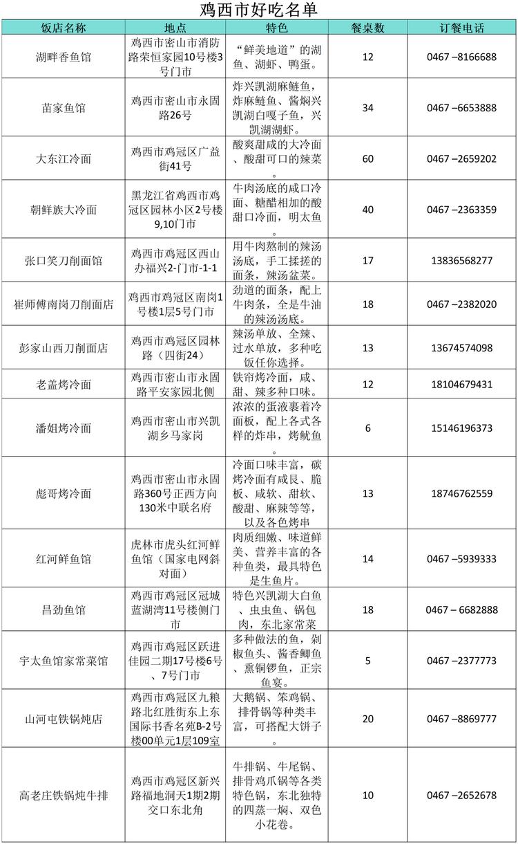 图片默认标题_fororder_640 (5)