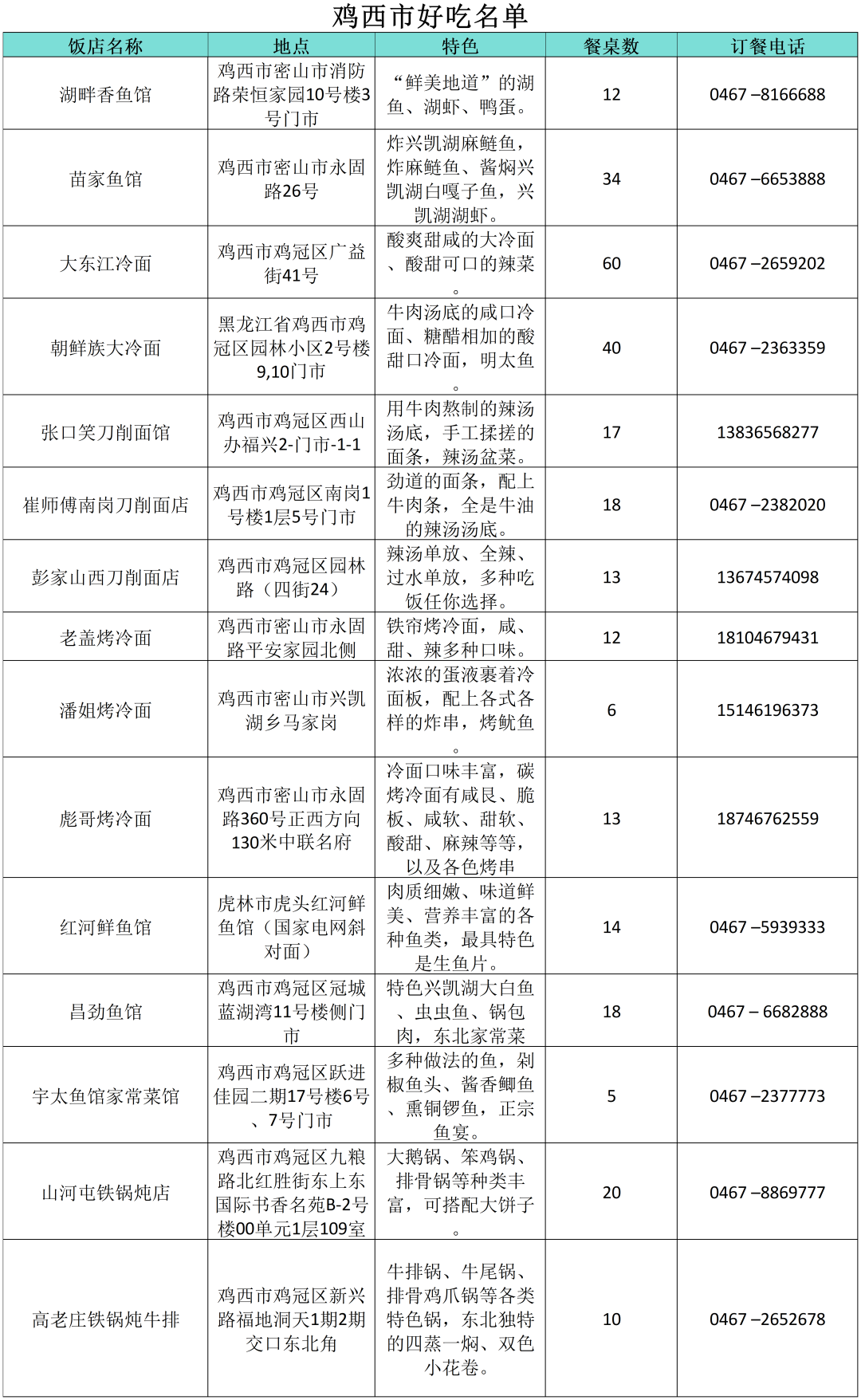 图片默认标题_fororder_640 (5)