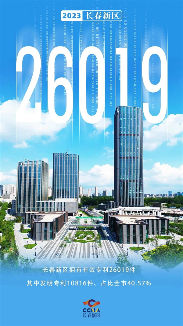 盘点2023长春新区科技创新数据_fororder_图片2