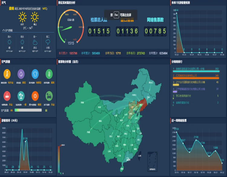 科技赋能，引领未来！盘锦红海滩国家风景廊道获评省级旅游科技示范园区