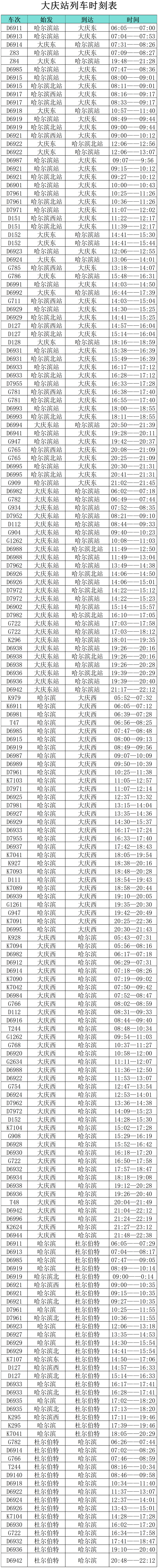 “小金豆”们看过来！这份黑龙江旅行攻略你值得拥有！——大庆篇_fororder_微信图片_20240110163717