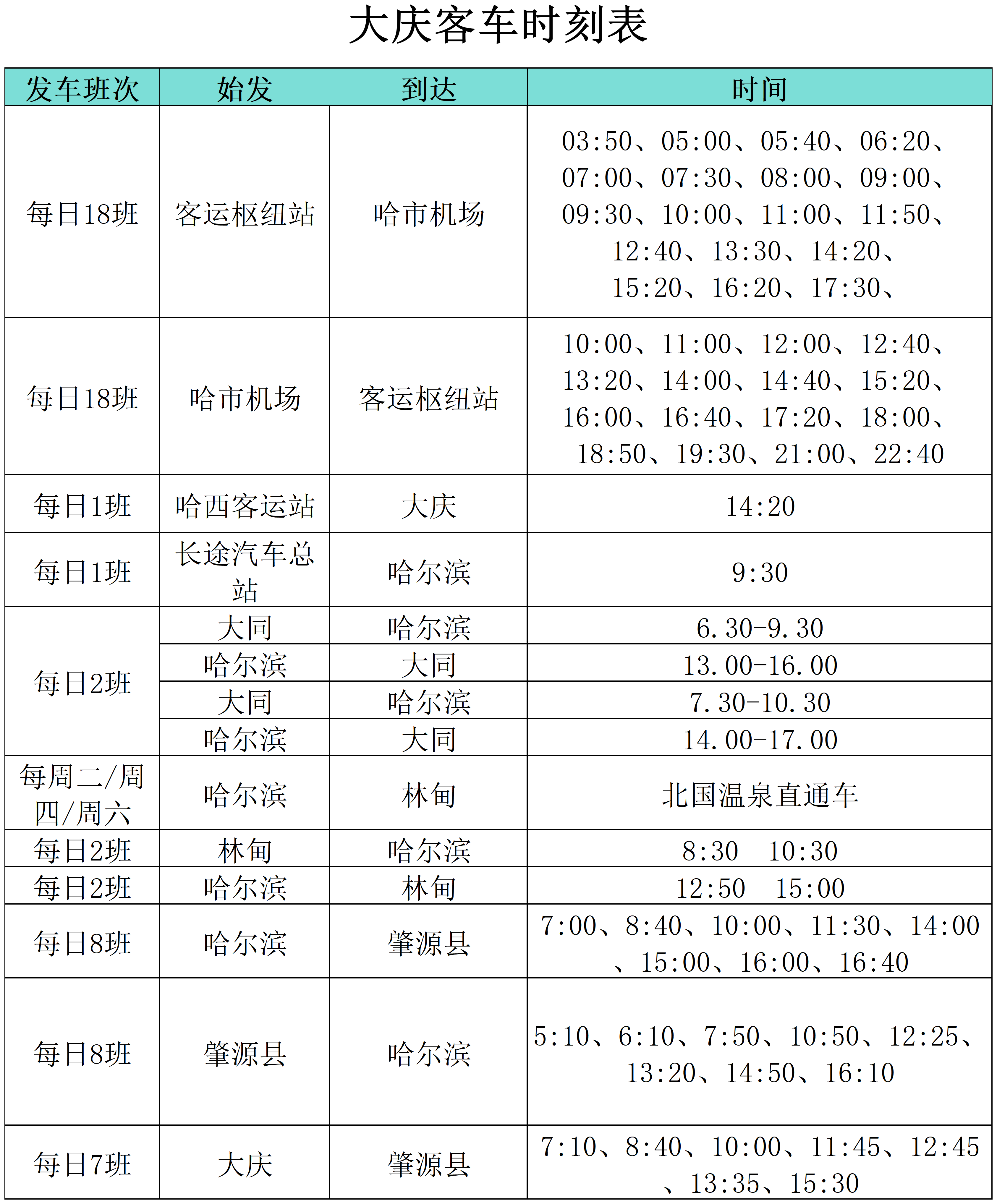 “小金豆”们看过来！这份黑龙江旅行攻略你值得拥有！——大庆篇_fororder_微信图片_20240110164143