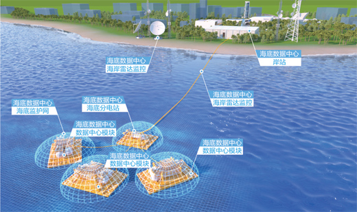 海南陵水商用海底数据中心首期工程运行稳定 海底有个“云”中心