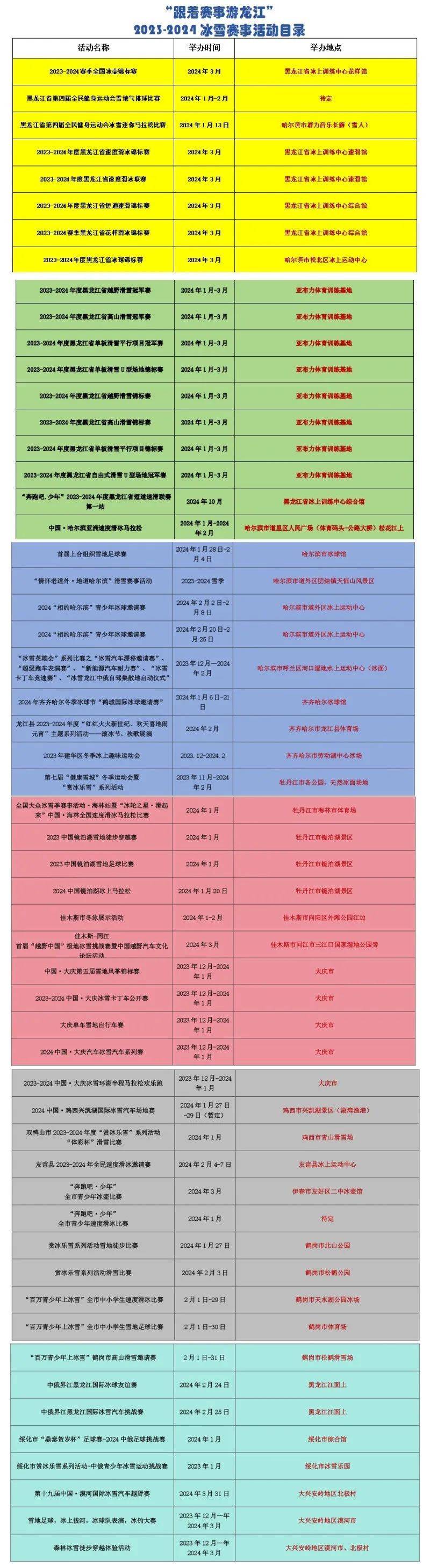 “尔滨”火热出圈 赛事“流量”变文旅“留量” 跟着赛事游龙江