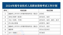 2024年考证时间表来了，你准备考哪个？