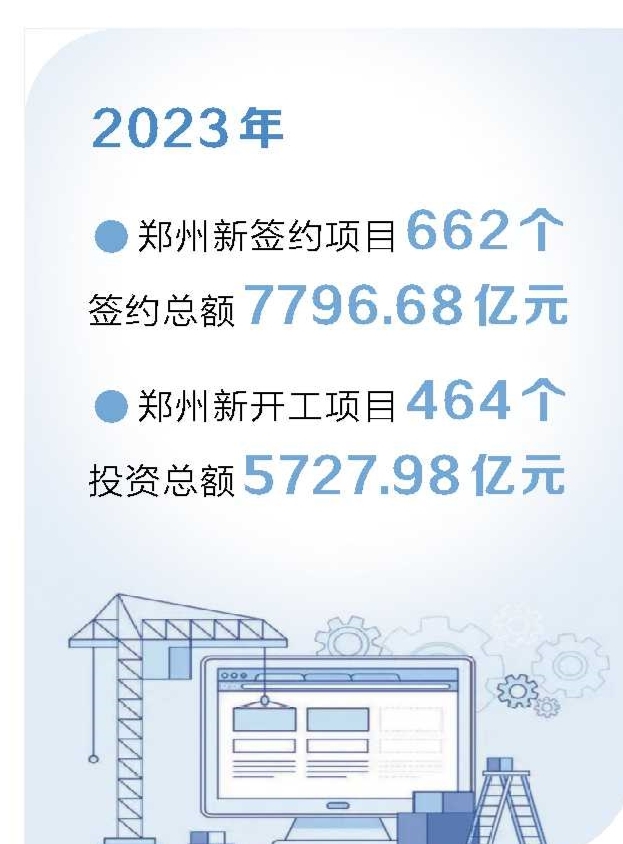 郑州吹响招商引资“新号角”