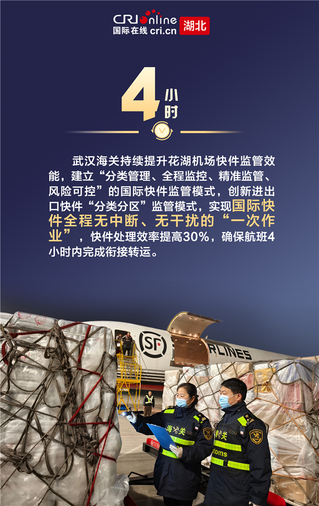 稳中有增 优中有升 2023年湖北省外贸交出优秀答卷_fororder_图片6