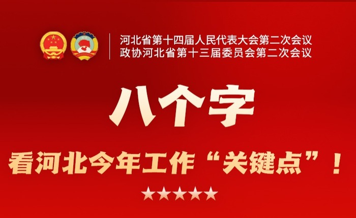 两会海报丨八个字，看河北今年工作“关键点”！_fororder_微信图片_20240123150653