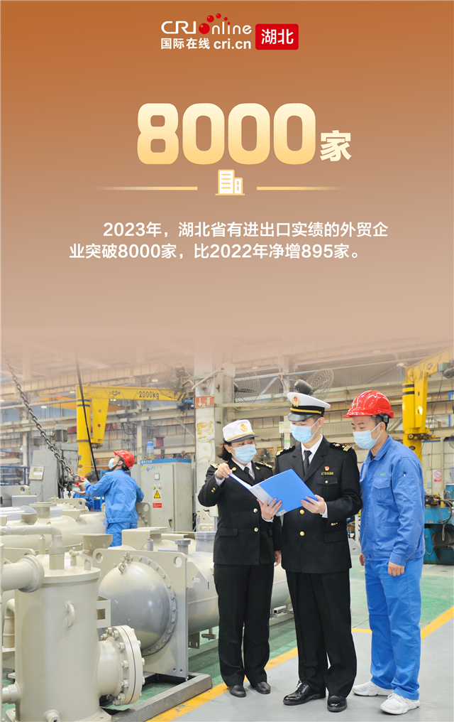 稳中有增 优中有升 2023年湖北省外贸交出优秀答卷_fororder_图片2