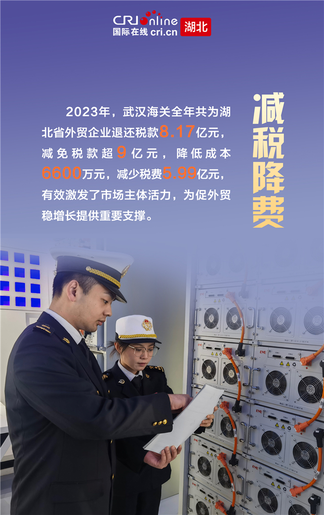 稳中有增 优中有升 2023年湖北省外贸交出优秀答卷_fororder_图片7