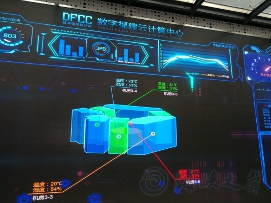 “数字福建”建设成果惠及台商台胞 为两岸大数据合作带来广阔前景