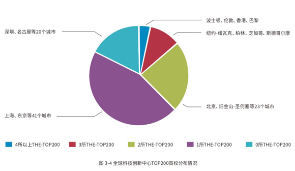 图片默认标题_fororder_3