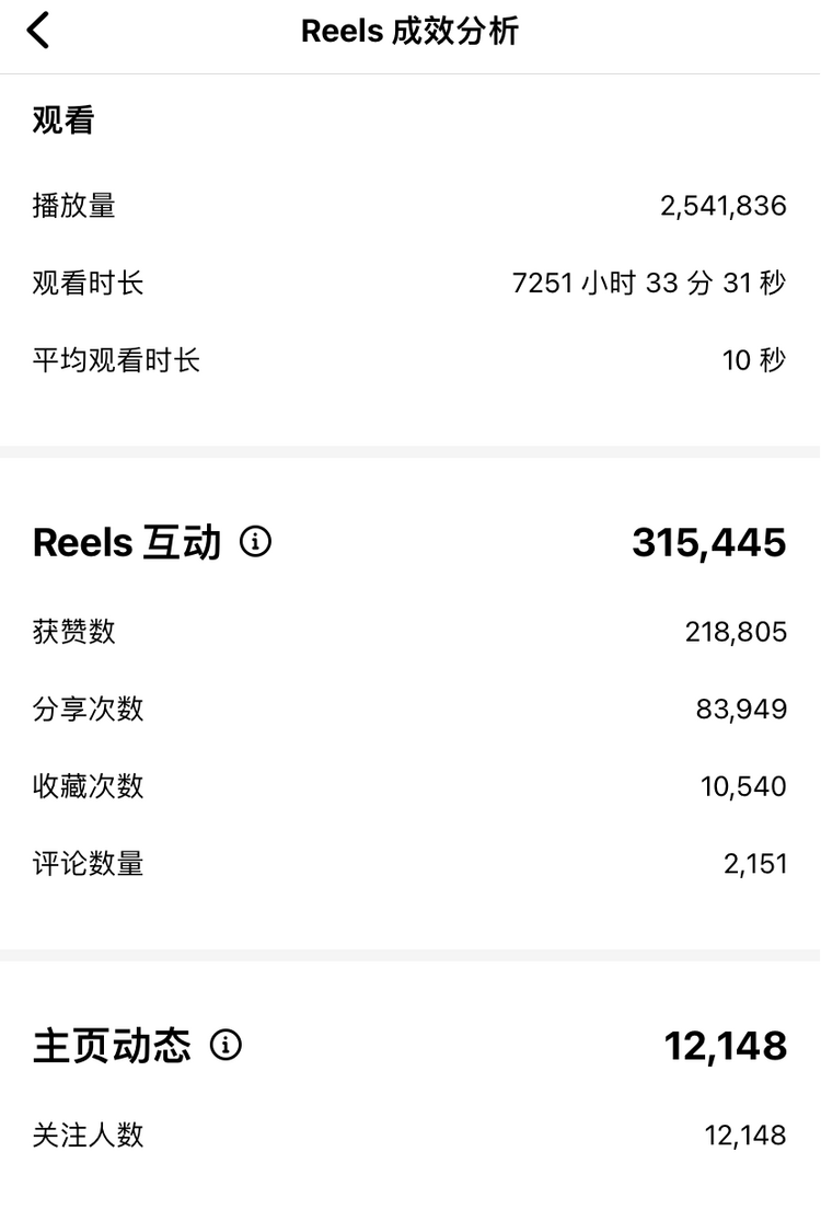 阳朔“金龙”巡游在海外获680万次“云围观” 网友：下一站必打卡广西_fororder_图片12