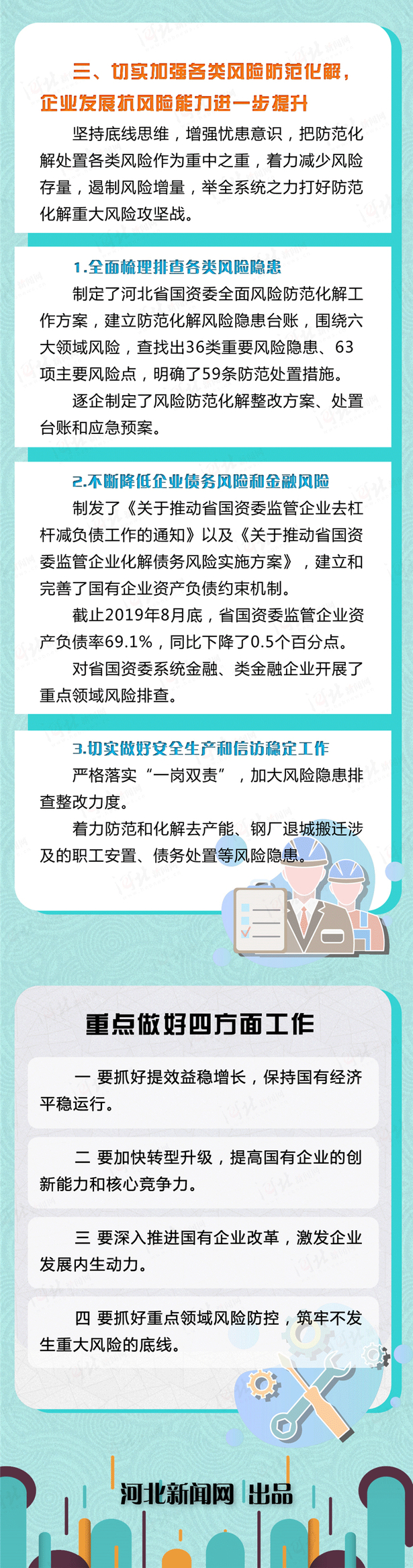 三增一降！河北持续推进国有企业高质量发展