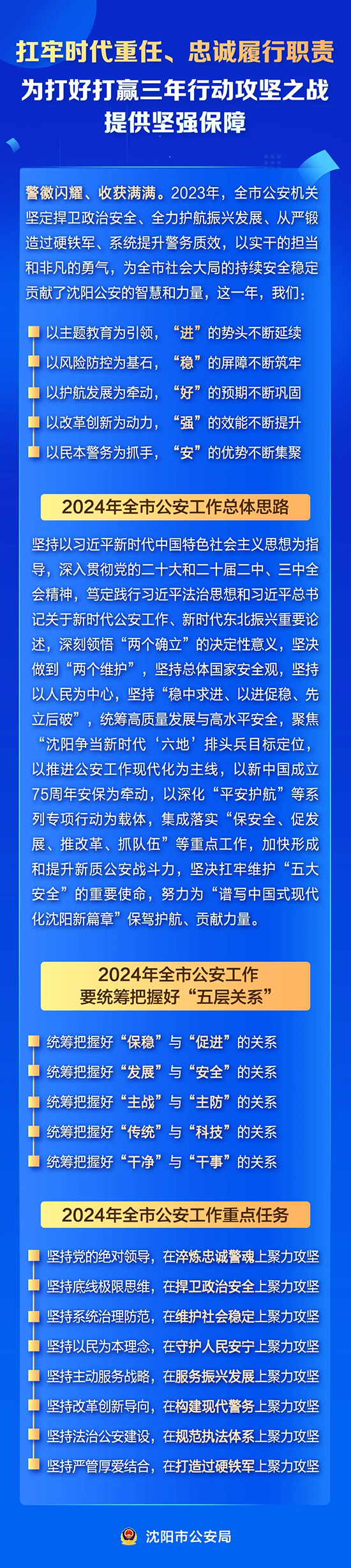 沈阳公安召开全市工作会议，扛牢时代重任、忠诚履行职责，为打好打赢三年行动攻坚之战提供坚强保障_fororder_沈阳公安图片3 改