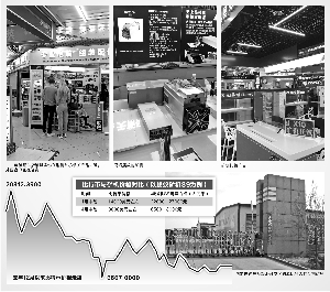 从华强北到鄂尔多斯：矿机产业链的热与冷