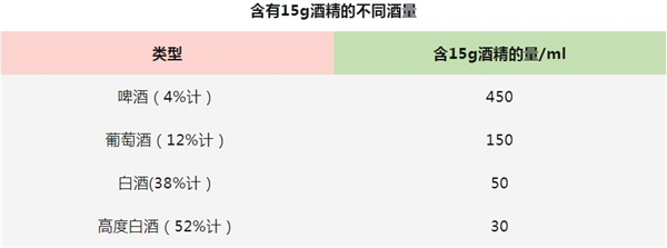 辽宁省卫健委提醒：春节期间营养健康不能少_fororder_健康