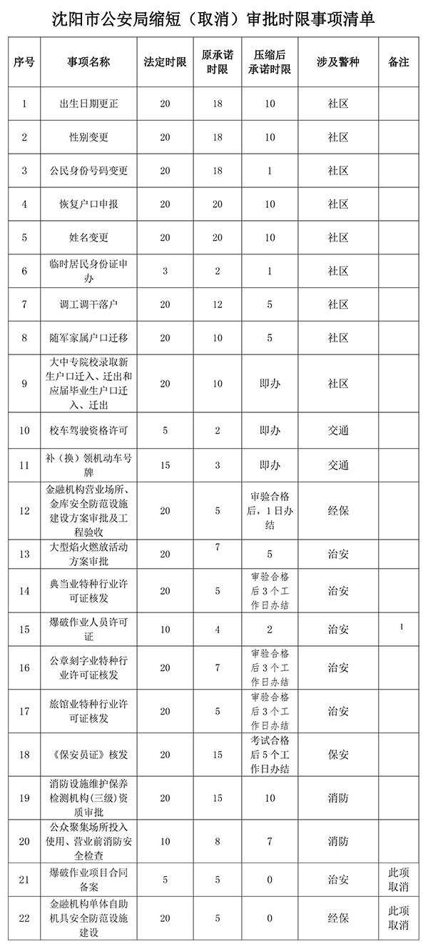 图片默认标题_fororder_00300702238_7d2ad16f