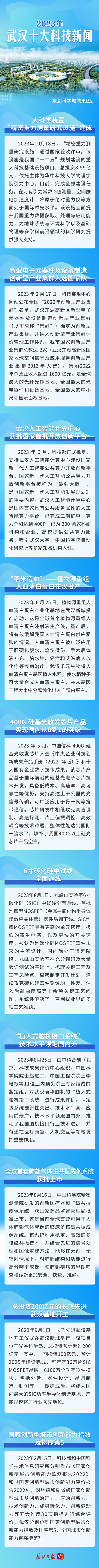 新春第一会 武汉向“新”！_fororder_10_副本