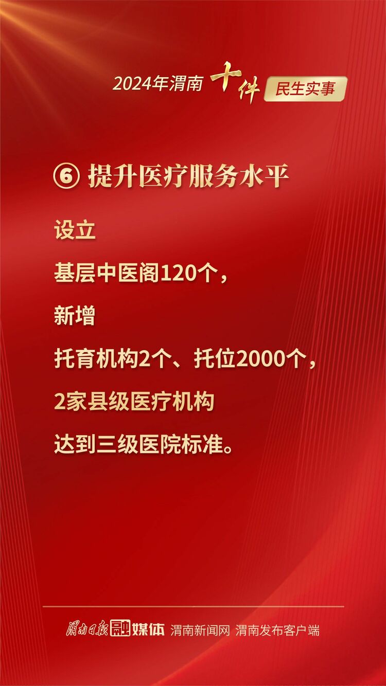 海报丨2024年渭南十件民生实事