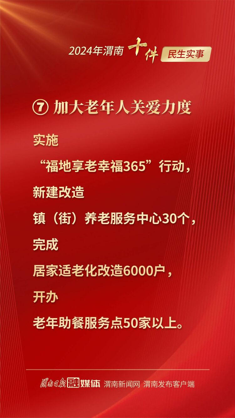 海报丨2024年渭南十件民生实事