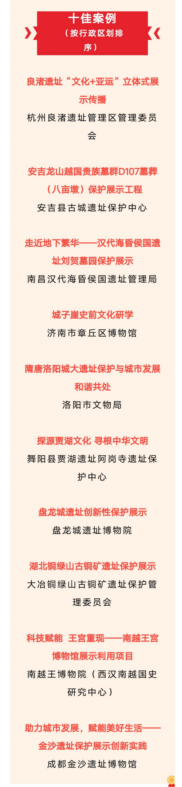 全国考古遗址保护展示十佳案例揭晓！贾湖和隋唐洛阳城上榜_fororder_1