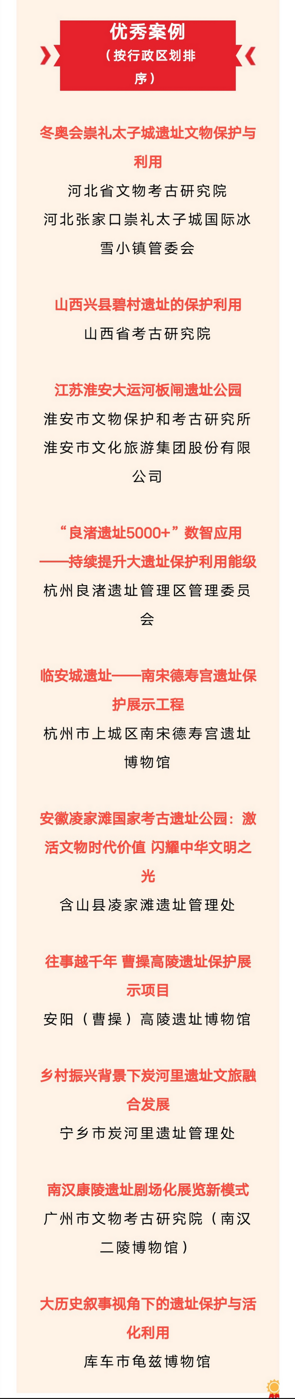 全国考古遗址保护展示十佳案例揭晓！贾湖和隋唐洛阳城上榜_fororder_2