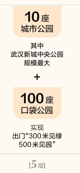 新建改建110座公园 武汉今年实现“千园之城”