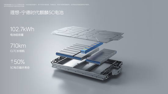 家庭科技旗舰MPV——理想MEGA正式发布 全国统一零售价55.98万元_fororder_image002