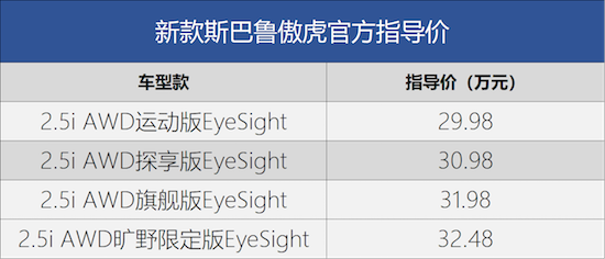 新款斯巴鲁傲虎正式上市 售价29.98万起_fororder_image002